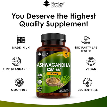 KSM-66 Ashwagandha Tablets – 1200mg Pure Root Extract – 6 Months Supply – Vegan, Non-GMO, UK Made